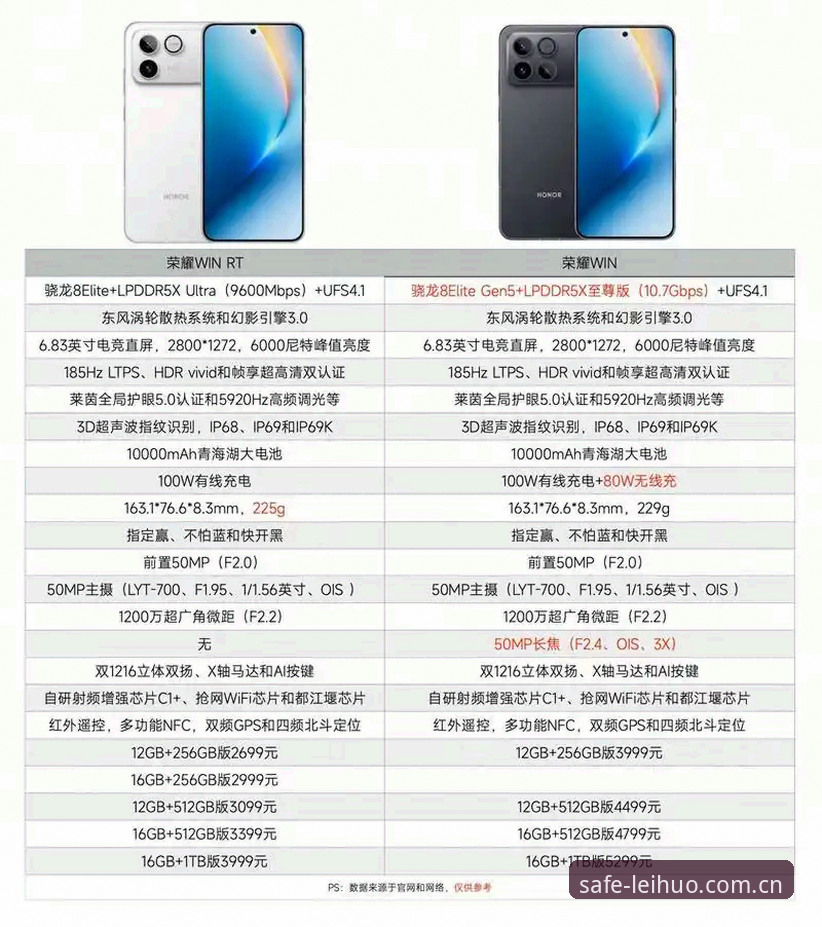 官网入口vs安全访问：雷火电竞v3.2.0版本的用户体验全面对比