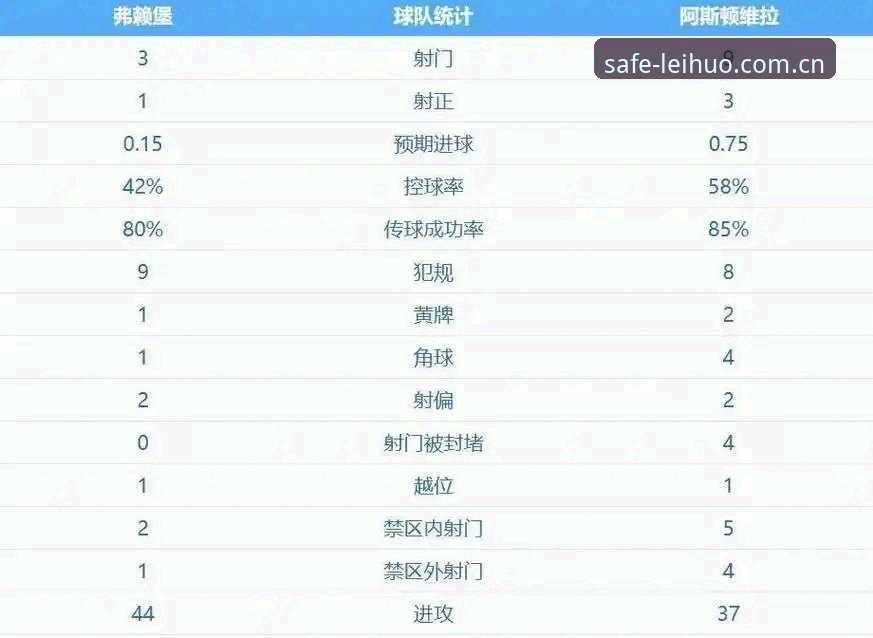 欧联杯决赛3-0完胜 vs 30年冠军荒终结：埃梅里如何用创新思维重塑维拉辉煌？